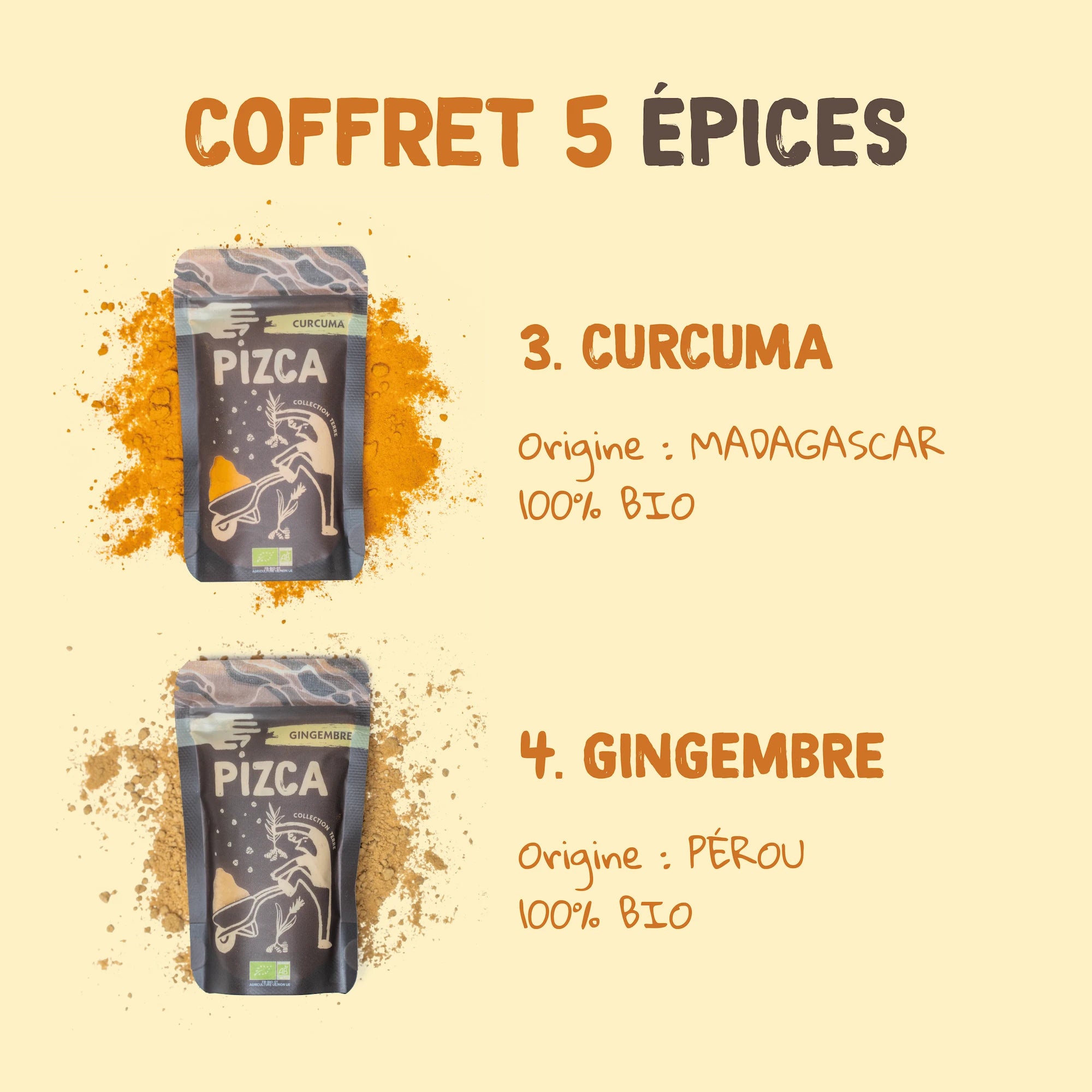 Coffret 5 Épices