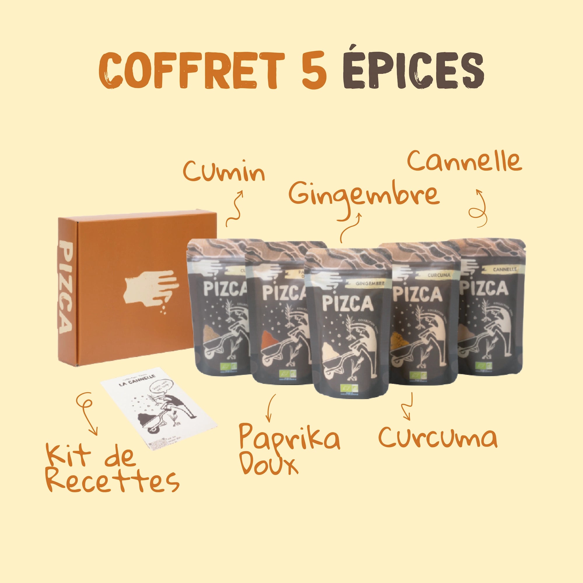 Coffret 5 Épices