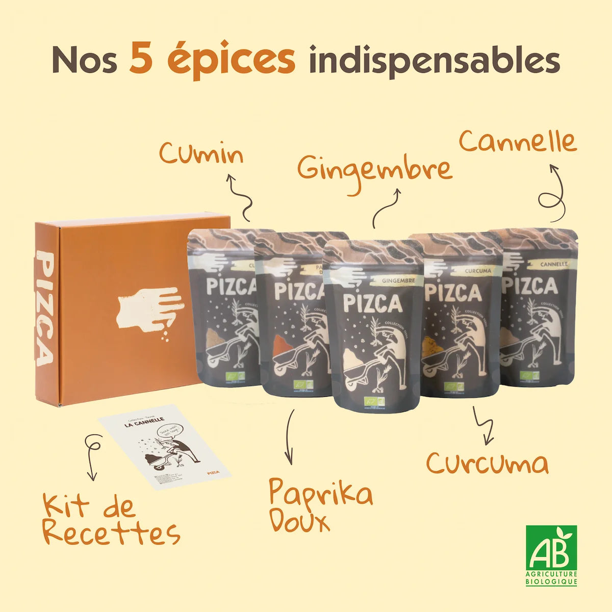 Présentation du coffret Pizca contenant 5 épices bio : Cumin, Gingembre, Cannelle, Paprika Doux, Curcuma et un kit de recettes.