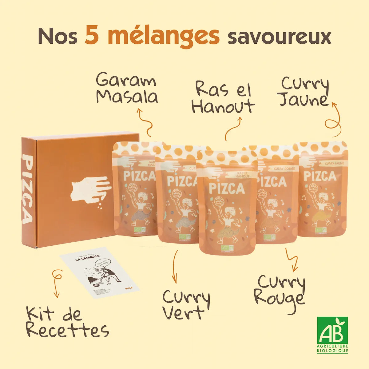 Présentation du coffret Pizca contenant 5 mélanges d'épices bio : Garam Masala, Ras el Hanout, Curry Jaune, Curry Vert, Curry Rouge et un kit de recettes.