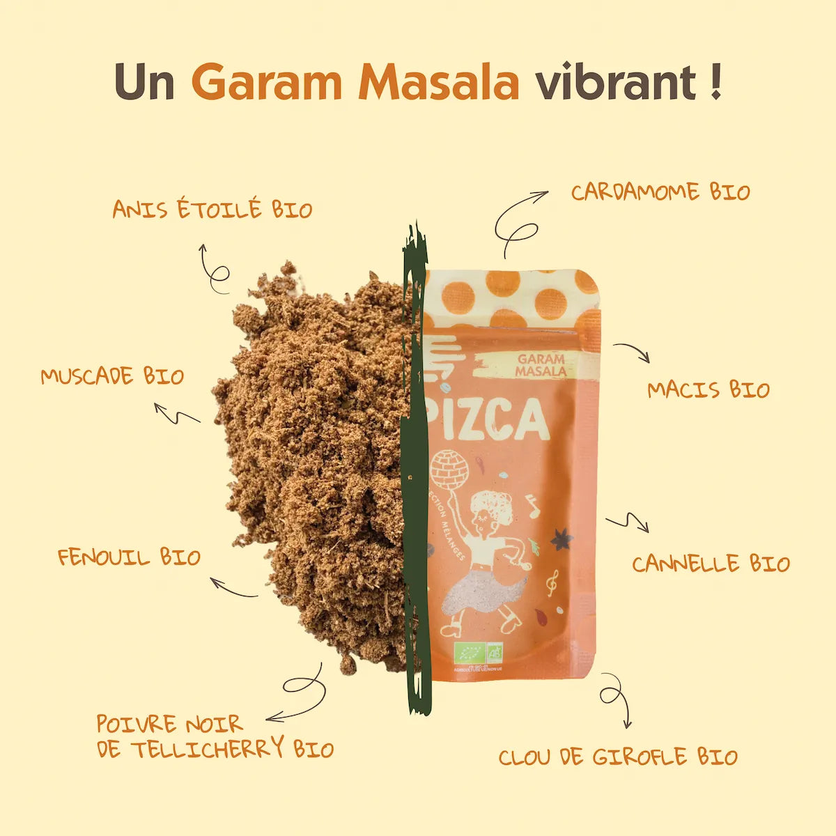 Mélange d'épices Garam Masala Bio Pizca et ses ingrédients : anis étoilé, cardamome, muscade, macis, fenouil, cannelle, poivre noir de Tellicherry et clou de girofle