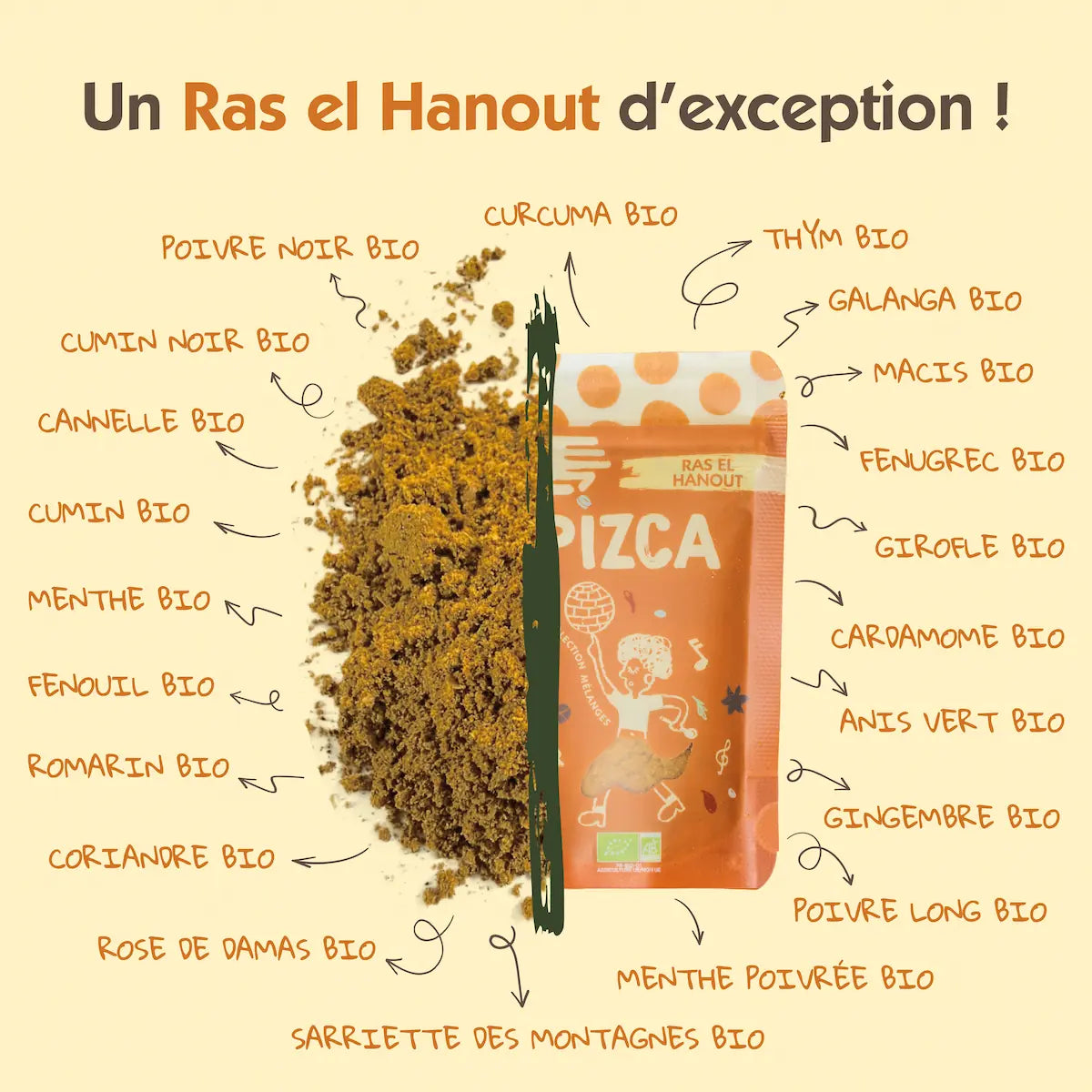 Ras el Hanout d'exception Bio Pizca composé de : curcuma, thym, galanga, macis, fenugrec, girofle, cardamome, anis vert, gingembre, poivre long, menthe poivrée, sarriette des montagnes, rose de Damas, coriandre, romarin, fenouil, menthe, cumin, cannelle, cumin noir et poivre noir